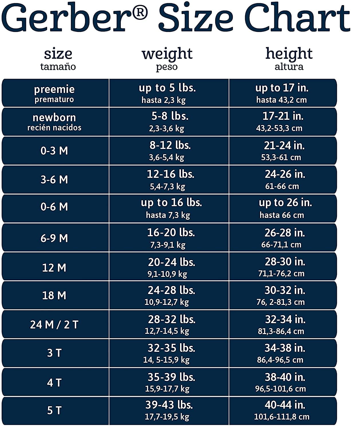 Gerber unisex-baby Multi-pack Long-sleeve Onesies Bodysuit Mitten Cuff Sizes 0-3 Months 6-pack Mitten Cuff