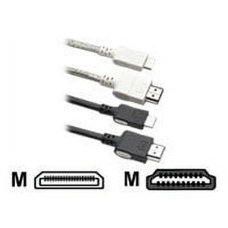Flip Video Cables HDMI
