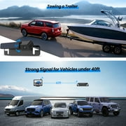 Auto-Vox Wireless Backup Camera Solar Charging, Travel Trailer Reverse Camera IP69K, Wireless Solar Rear View Highway Observations Camera System for Truck, Camper Vans