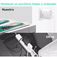 thumbnail image 3 of 5 En 1 Carga Rápida Cable Tipo C+cargador 1.5m Modelo Blanco, 3 of 4