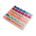 thumbnail image 2 of serony Thread Holder Stitch Tailor Crafting Floss Sewing Machine Bobbins Portable Wire Organizer Dressmaking Yarn Winder Spools Type 3, 2 of 6