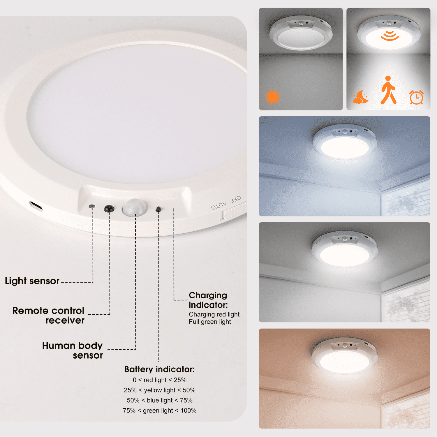 Merryhome Motion Sensor LED Ceiling Light 7 inch, Rechargeable Wireless Light with Remote Control for Closet, Hallway and Stairway