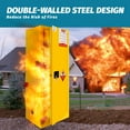 thumbnail image 3 of POWKOL Flammable Storage Cabinet 22 Gallon Yellow, 18.11" x 23.22" x 64.96" Adjustable Shelf Flammable Cabinet, for Commercial Industrial Home Use, 3 of 8