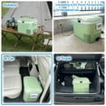 thumbnail image 5 of Portable Fridge 19 QT(18 Liter) 12 Volt Fridge Car Freezer Compressor Cooler 12/24V DC 110～240V AC for Camping Truck RV Boat & Home Use -18℃~+15℃, 5 of 9