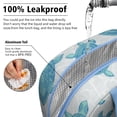 thumbnail image 5 of Lunch Bag Lunch Box for Women Reusable Insulated Lunch Bags,Water-Resistant Turtles and Wave Pattern Cooler Lunch Tote Bag, Large Capacity for Work Travel Picnic, 5 of 6