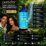 PURA D'OR Hair Thinning Therapy Biotin Shampoo ORIGINAL Scent, 16 Fl Oz