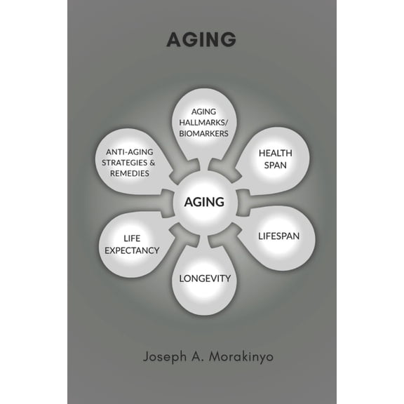 Aging, (Paperback)