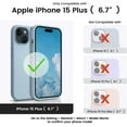 thumbnail image 6 of Compatible with iPhone 15 Plus Case, Silicone Shockproof Slim Thin Phone Case for iPhone 15 Plus (6.7 inch), (Baby Blue), 6 of 12