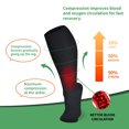 thumbnail image 6 of Plus Size Compression Socks for Women Men 20-30 mmHg 2xl 3xl 4xl , Wide Calf High Tights Long SocksStockings Best Support for Circulation, Running, 6 of 7