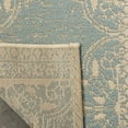 thumbnail image 4 of SAFAVIEH Outdoor LND174L Linden Collection Cream / Aqua Rug, 4 of 7