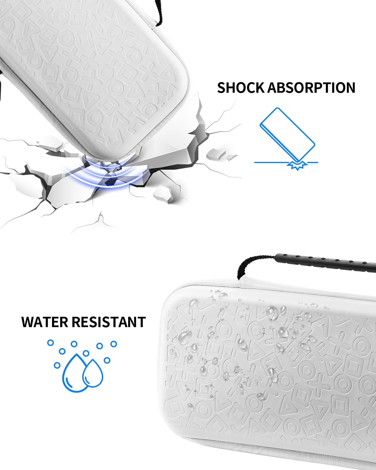 Funlab 4 in 1 Accessory Kit for Playstation Portal Compatible with Ps Portal Accessory Kit, Ps5 Portal Carrying Case with Case/Protective Film/Thumb Clip - White