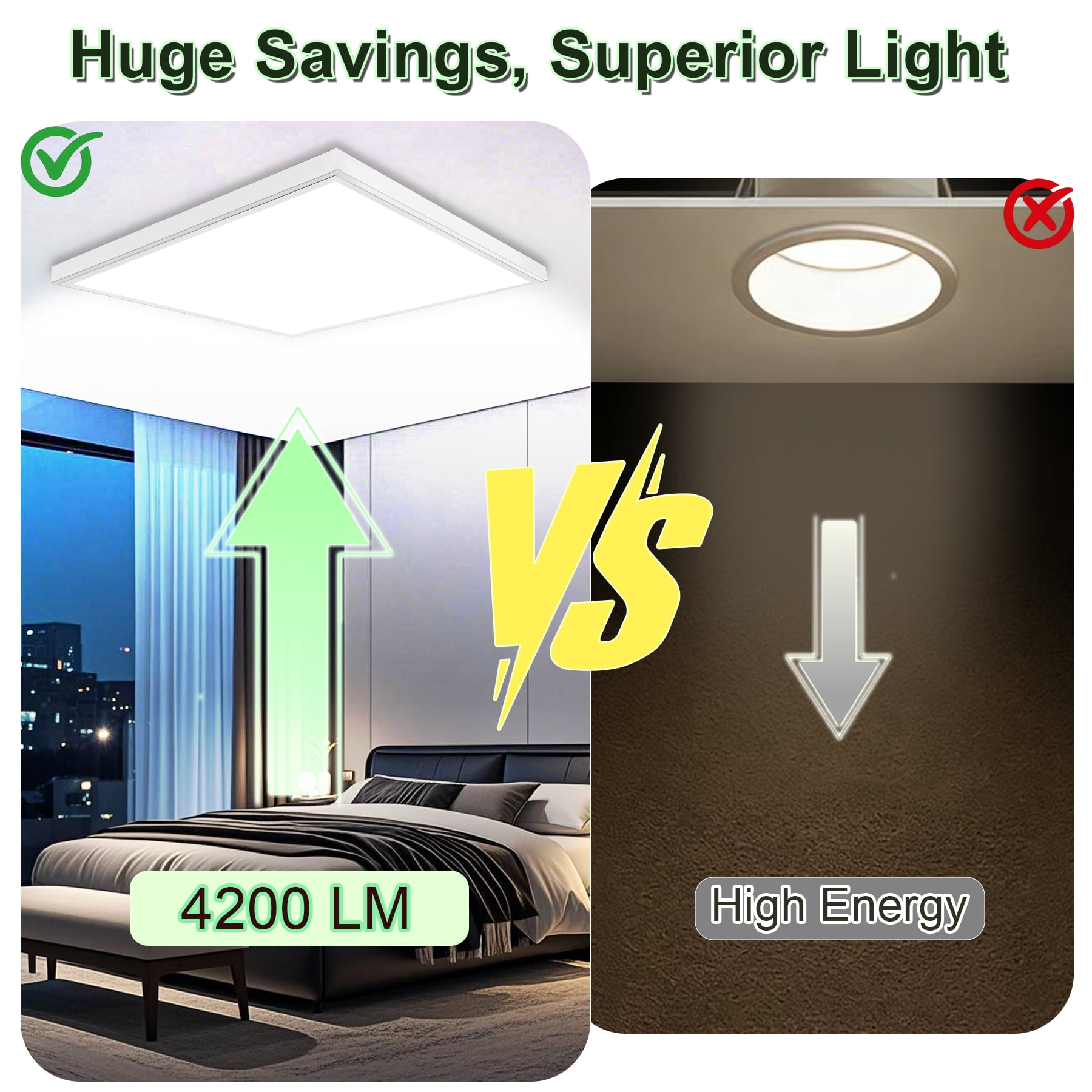 GT-Lite 2 ft. x 2 ft. 4200 Lumen LED Flat Panel Ceiling Flush Mount Light, White, 2-Pack