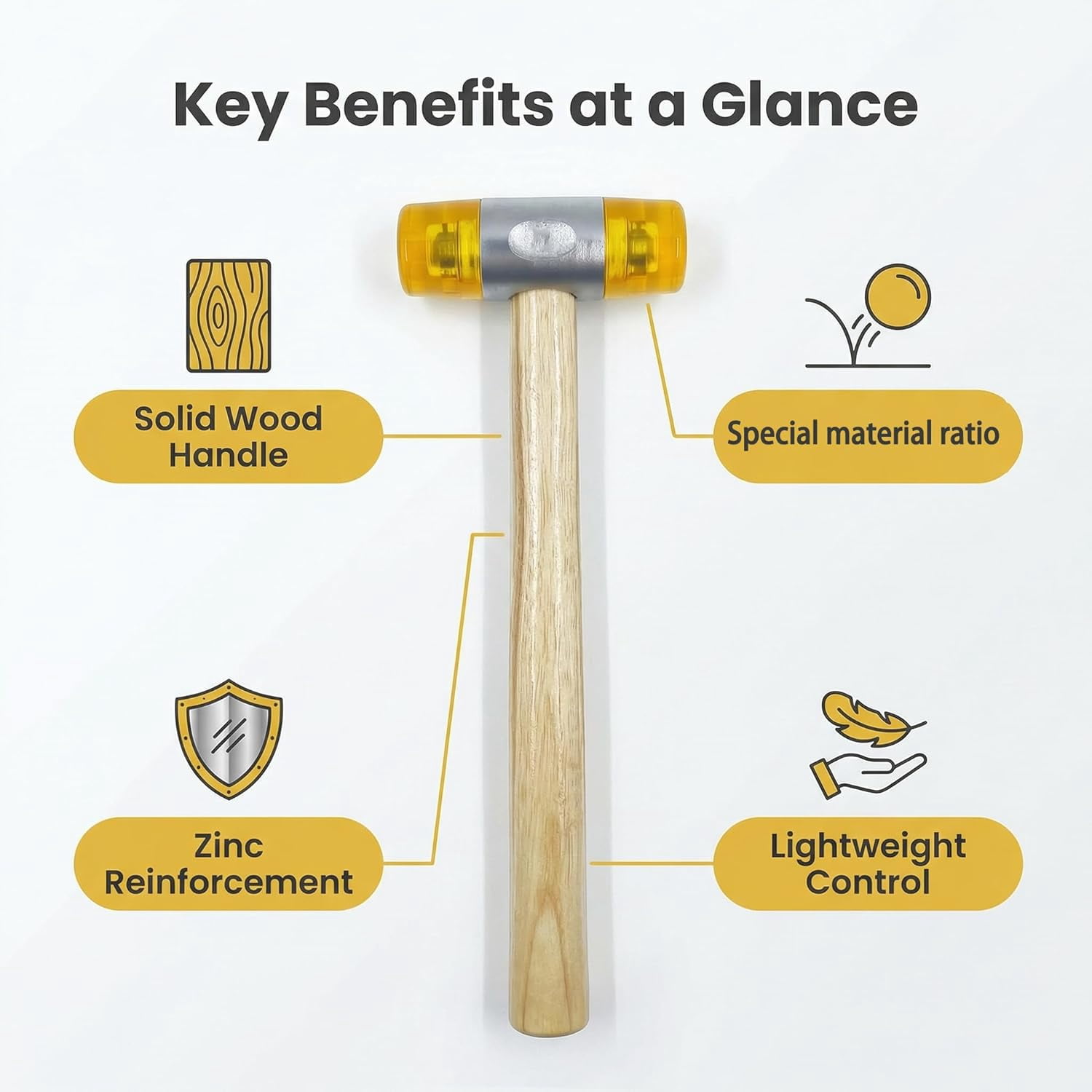 50 Oz Double-Sided CA Plastic Nylon Rubber Mallet with Wooden Handle, Yellow Industrial Safety Hammer