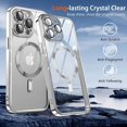 thumbnail image 2 of New Magsafe Clear Magnetic Case For iPhone 15 14 13 12 11 Pro Max Plus Plating Silicone Dust-Proof Net Shockproof Protect Cover, 2 of 6