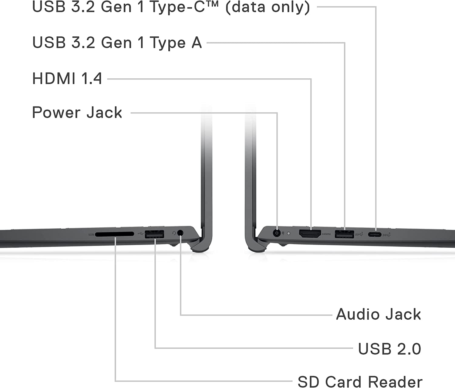 New Dell Inspiron 15 3525 15.6