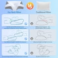 thumbnail image 6 of Homaryx Memory Foam Cervical Pillow, 2 in 1 Ergonomic Contour Orthopedic Pillow for Neck Pain, Contoured Support Pillows for Side Back Stomach Sleepers Grey, 6 of 7