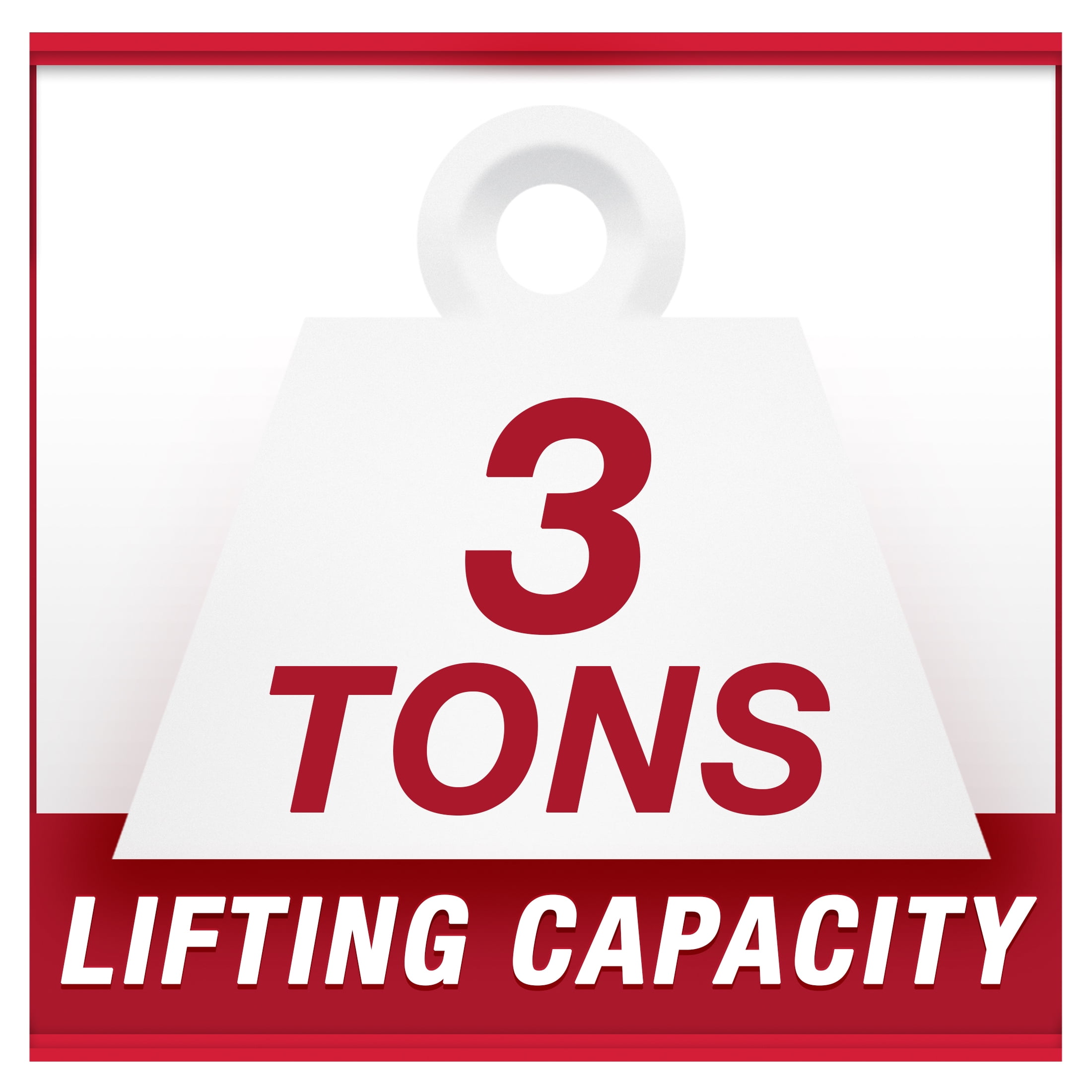 3 ton pounds 2025