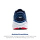 thumbnail image 3 of Zapatillas de correr Brooks Ghost Max 2 Neutral para mujer, talla 7, talla M, 3 of 6