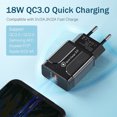 thumbnail image 3 of 18W Quick Charge 3.0 4.0 USB Charger QC 3.0 Fast Charging Adapter Wall Universal Mobile Phone Charger For iPhone Samsung Xiaomi EU Plug White, 3 of 6