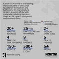 thumbnail image 5 of Karran Usa U-3018-Pk1 U Series 30-1/2" Undermount Single Basin Stainless Steel Kitchen, 5 of 5