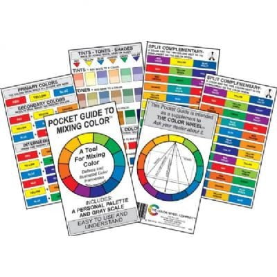 Color Wheel CW3452 Guide de Poche pour Mélanger Color-3&apos;&apos;X5&apos;&apos;