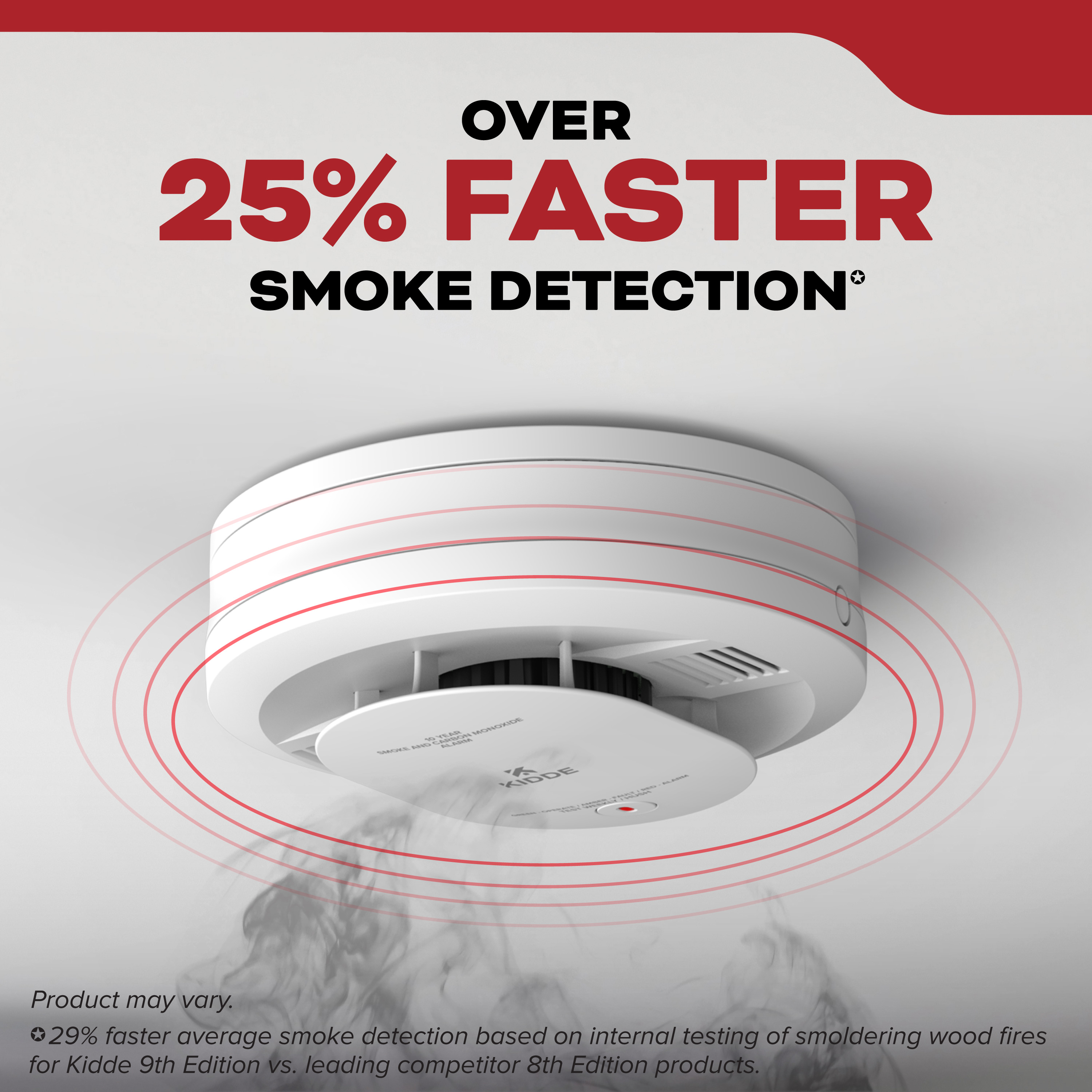 Kidde Battery-Operated Photoelectric Smoke Detector photo 3