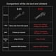 thumbnail image 4 of Fast Auto Clicker Tapper for Smartphone - Quick Screen Tapping Tool, 4 of 4