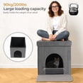 thumbnail image 3 of Cat Litter Box Enclosure Furniture, Hidden Cabinet Cats Litter Ottoman, Cat Litter Box Bench, 3 of 8