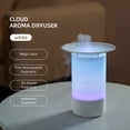 thumbnail image 1 of 6.09oz Ultrasonic Aroma Diffuser | Light-Sound Operation, DC5V-2A/6W, Automatic Spray, Gradient Atmosphere, Large Opening Tank, Water Shortage Protection, USB Powered, 1 of 11