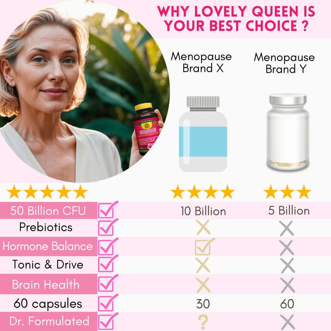 Lovely Queen Menopause Relief + Hormone Balance, Hot Flashes, Mood Swings, Night Sweats + Vaginal Health, Odor, pH & Dryness, 3-in-1 Women Supplement, 50 Billion CFU, 60 ct
