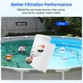 thumbnail image 4 of Cartucho de Repuesto para Filtro de Piscina Future Way Tipo H Paquete de 6, 4 of 6