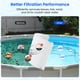 thumbnail image 4 of Cartucho de Repuesto para Filtro de Piscina Future Way Tipo H Paquete de 6, 4 of 6