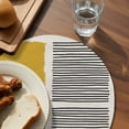 thumbnail image 3 of Yellow Round 13 Inch Placemats Set of 8, Modern Painting Farmhouse Striped Abstract Art HeatResistant Non Slip Place Mats for Dining Table, Wipeable Braided Kitchen Table Mats for Housewarming, 3 of 9