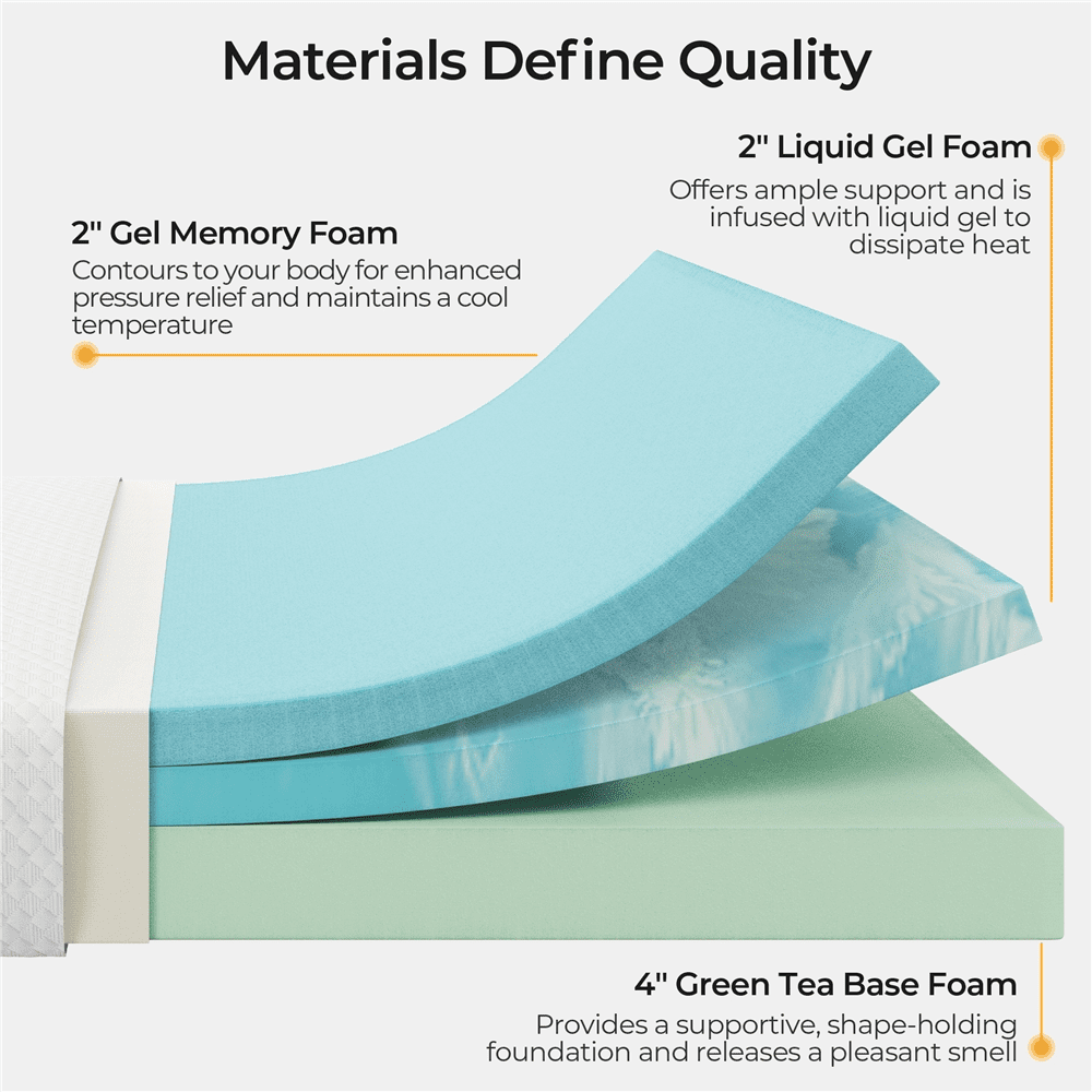 Renwick 8'' Cooling Gel Memory Foam Mattress with Green Tea Scent, Medium, Twin