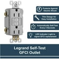 thumbnail image 3 of Legrand-Pass & Seymour 1597GRYCCD12 Self-Test GFCI Receptacle Outlet with Wall Plate, 15Amp 125V, Gray, 3 of 8