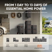 Jackery E5000AC Plus 5030Wh Whole-Home Backup Power Station with 500X Solar Panel, 7200W Solar Kit for Whole-Home Backup & Power Outages