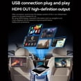 thumbnail image 4 of Agiufgs Android 13 AI Box for Cars, Wireless CarPlay & Android Auto, Plug & Play Smart Infotainment Upgrade, 4 of 8