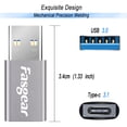 thumbnail image 2 of Fasgear USB C Female to USB 3.1 Male Adapter 10Gbps&3A Fast Charging-2 Pack Type A to Type C Adapters Double-Side Data Sync Compatible for i-Pad,Tablet,Laptop,Charger,Power Bank,Quest Link,Black&Grey, 2 of 6