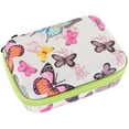 thumbnail image 2 of MasteelfCA Kids Camera Case Small Camera Bag Portable Carrying Camera Case Accessories Organizer, 2 of 7