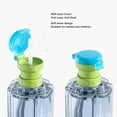 thumbnail image 4 of Tapa giratoria para botella de agua tapa para botella de agua a prueba de polvo compartimento de almacenamiento de ajuste universal a prueba de derrames para alimentar a niños ANGGREK Otros, 4 of 8