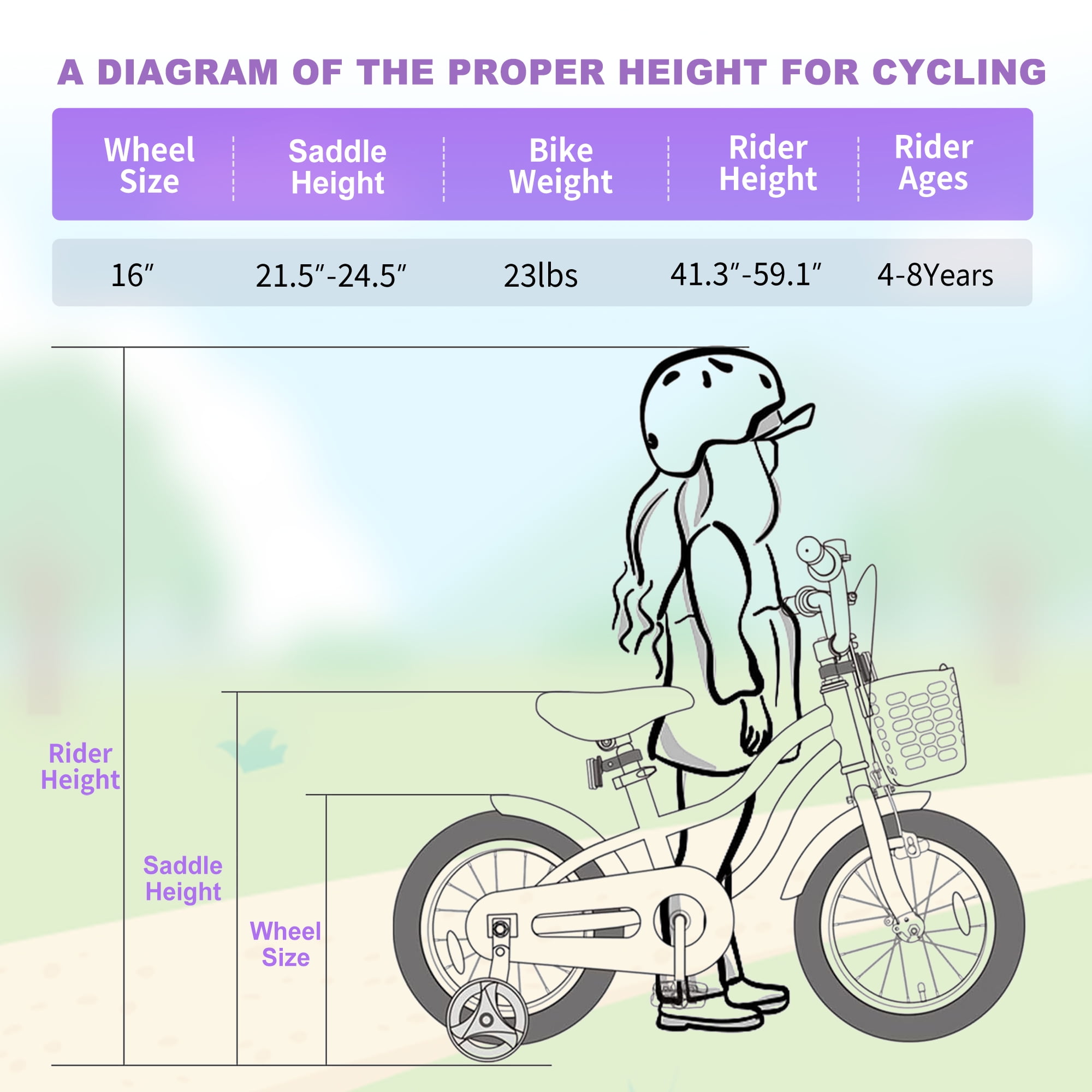 Kids bike size mature by height