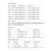 Digital Anemometer Handheld Wind Speed Meter Measuring Air Flow Speed Wind Temperature LCD Backlight ,Comprehensive Data Display