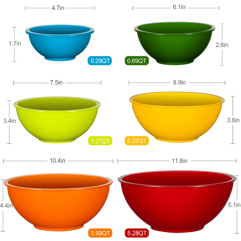 4-qt (3.8-L) Plastic Mixing Bowl