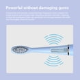 thumbnail image 4 of Electric Toothbrush, Electric Toothbrush with 2 Brush Heads, Smart 5-Speed Timer Electric Toothbrush Ipx7, 4 of 7