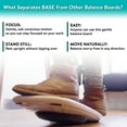 thumbnail image 3 of Standing Desk Balance Board with Anti-Fatigue Mat – Ergonomic Office Wobble Board for Active Workstations, Improves Posture and Focus, 3 of 8