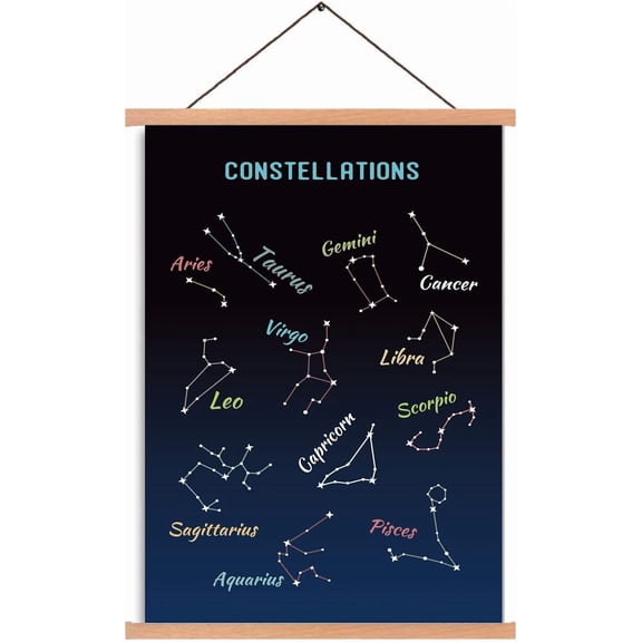 1 Set Poster Hanger 12 Constellation Wooden Poster Astronomy Science Hangers Poster with Hanger Canvas Wall Art for Walls Pictures Prints Maps Scrolls 17.3x11in