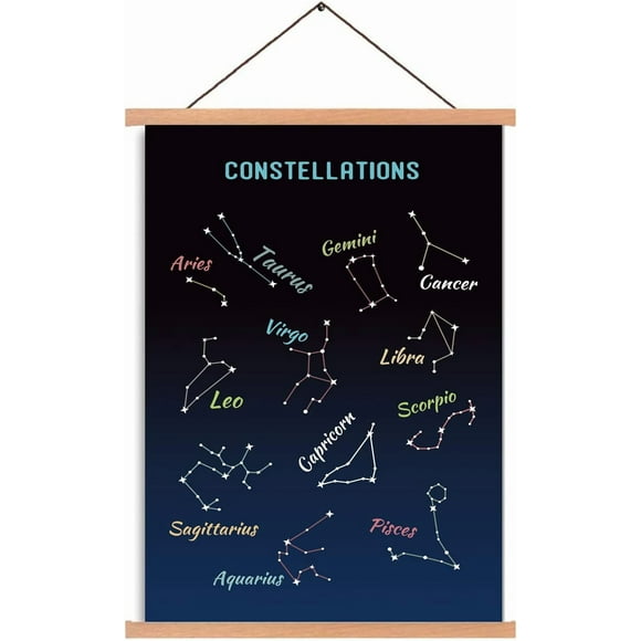 Poster Hanger 12 Constellation Wooden Poster Astronomy Science Hangers Poster with Hanger Canvas Wall Art for Walls Pictures Prints Maps Scrolls 17.3x11in