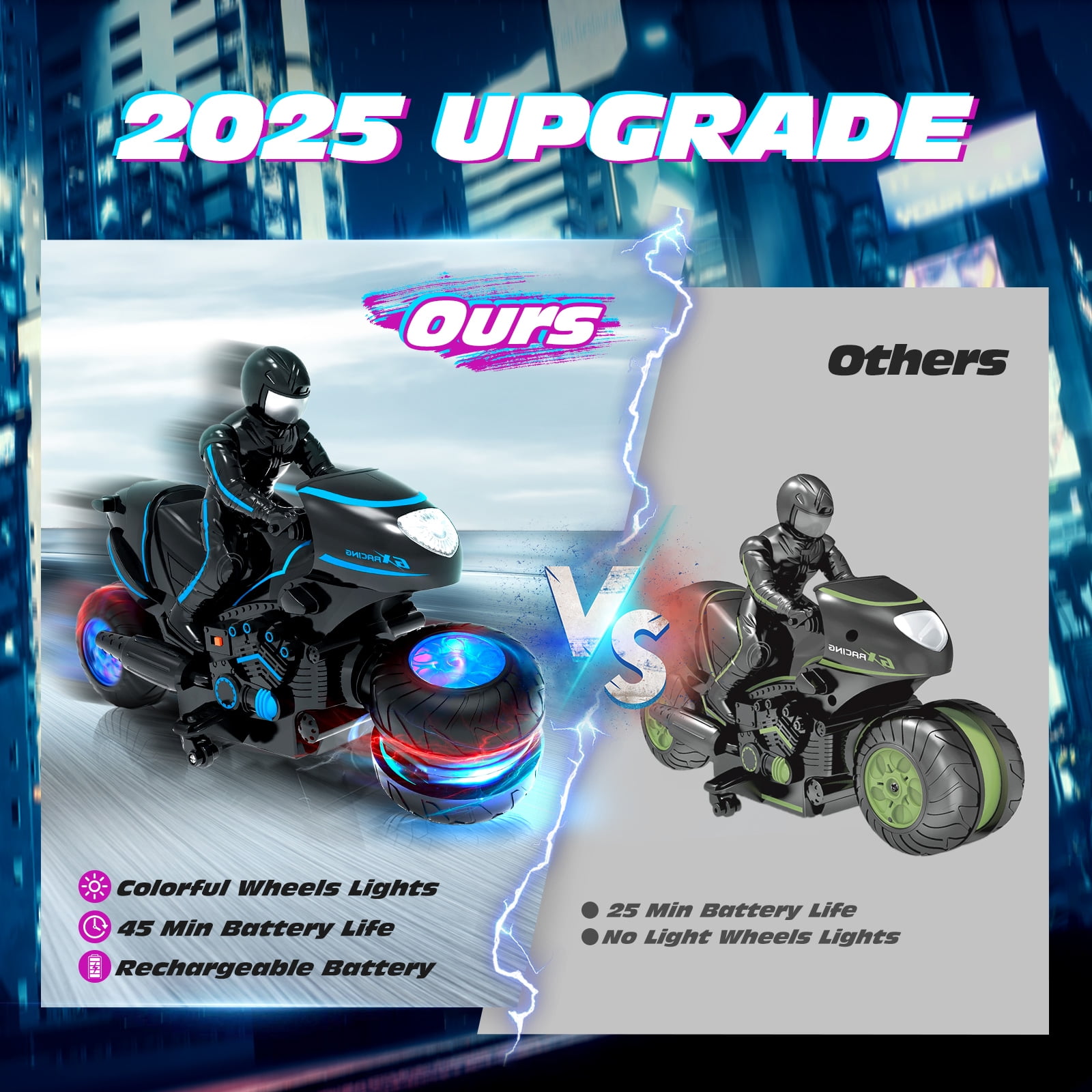 Tecnock RC Motorcycle, Remote Control Motorcycles with LED Lights, RC Cars Dirt Bike Toy, 360° Spins and Flips, Gift for Kids