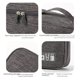 thumbnail image 3 of Bolsa digital para teléfono móvil, cable de datos, bolsa de almacenamiento para guardar tesoros, caja de almacenamiento, disco U, bolsa digital multifuncional, bolsa de cosméticos separada, 3 of 5