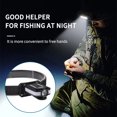 thumbnail image 1 of LJNYFDC Multifunctional Headlamp LED Light Clip On Hat Lamp Super Bright Waterproof with Digital Power Display Rechargeable Ultralight Hat Light, 1 of 5